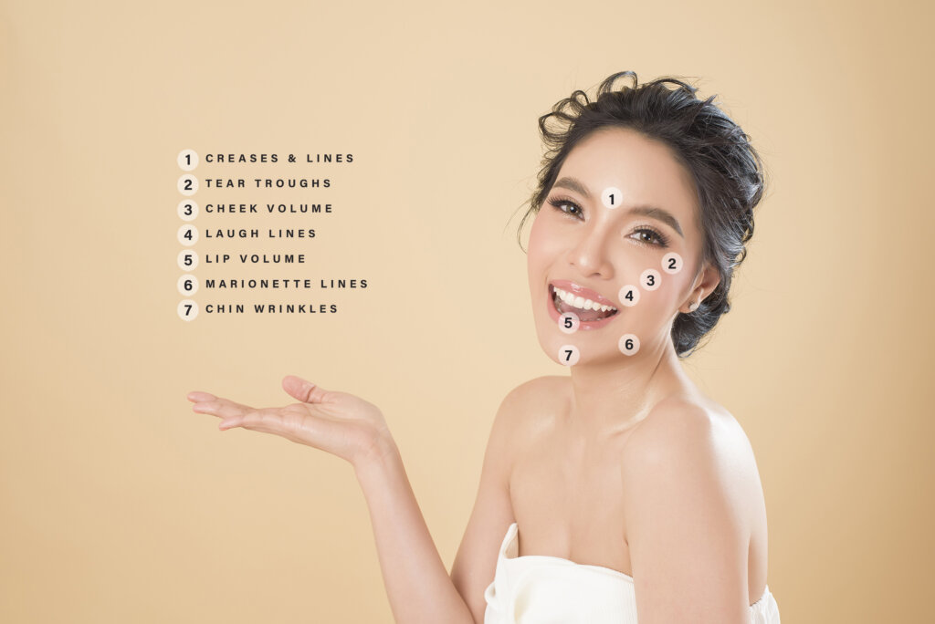 Dermal fillers - Hyaluronic acid – lip – chin – jaw – cheeks – nose – treatment in Laval and the greater Montreal area